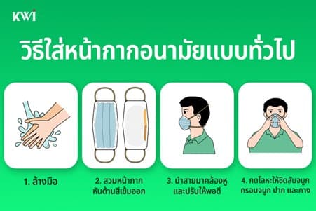 วิธีใส่หน้ากากอนามัยแบบทั่วไป