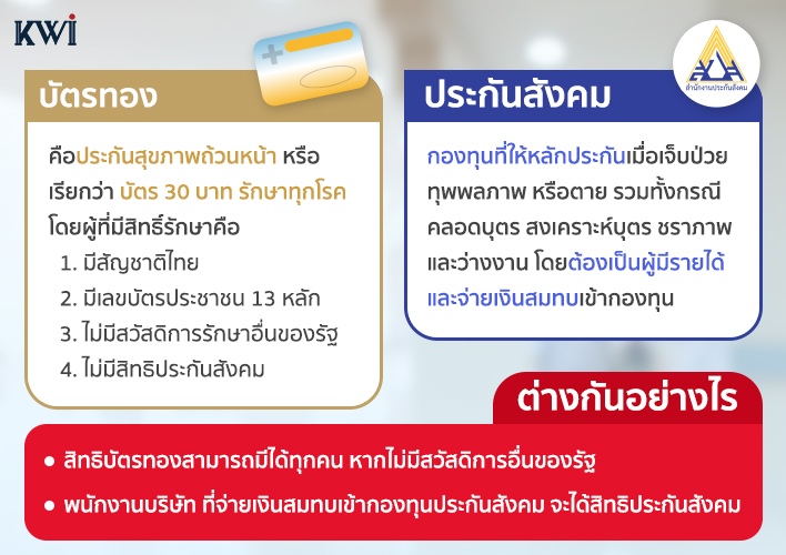 บัตรทอง Vs ประกันสังคม ต่างกันไหม สิทธิไหนดีกว่ากัน | คิง ไว ประกันชีวิต  ที่ตอบโจทย์ทุกรูปแบบชีวิต ที่คุณเลือกเองได้